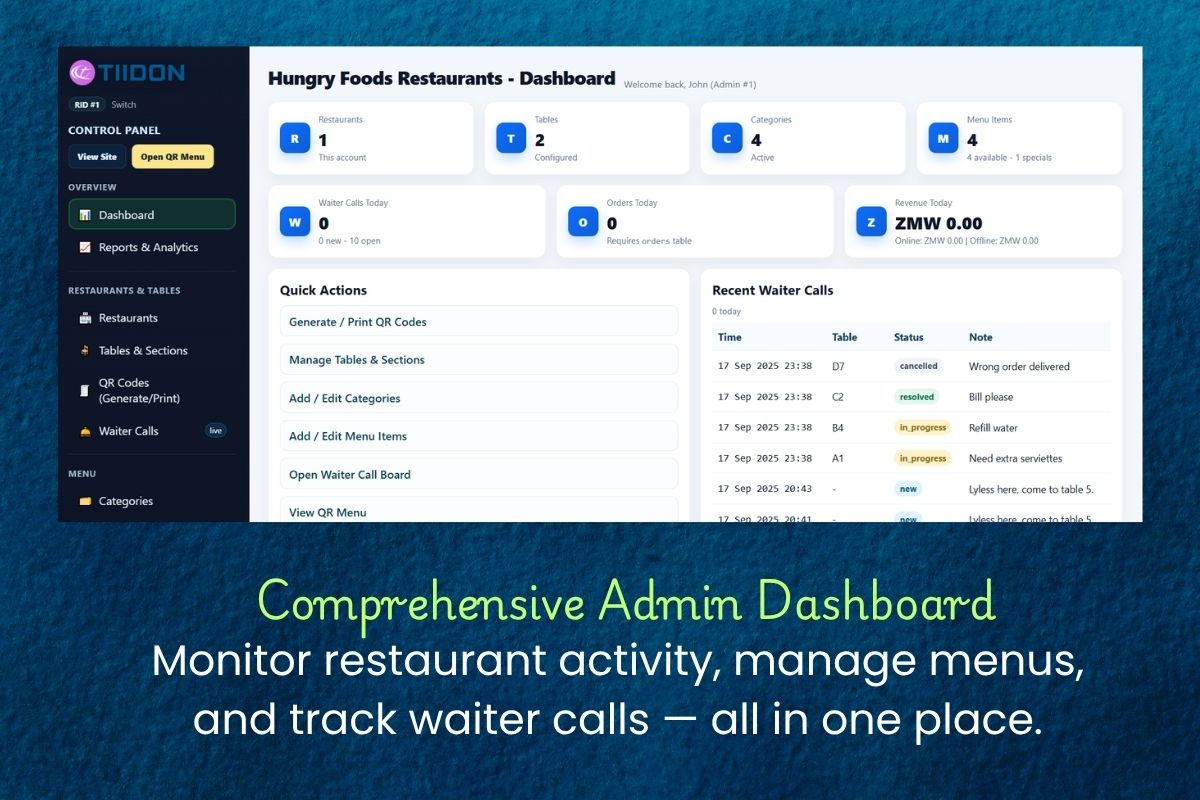 TiiMenu screenshot 9